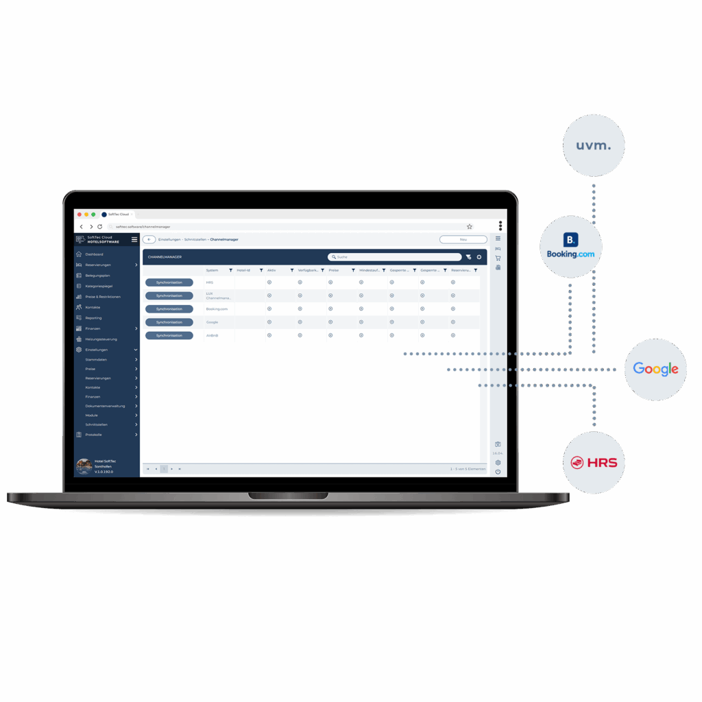 Mockupup mit der SoftTec Cloud Hotelsoftware. Geöffnet ist der Reiter Schnittstelle/Channelmanager.